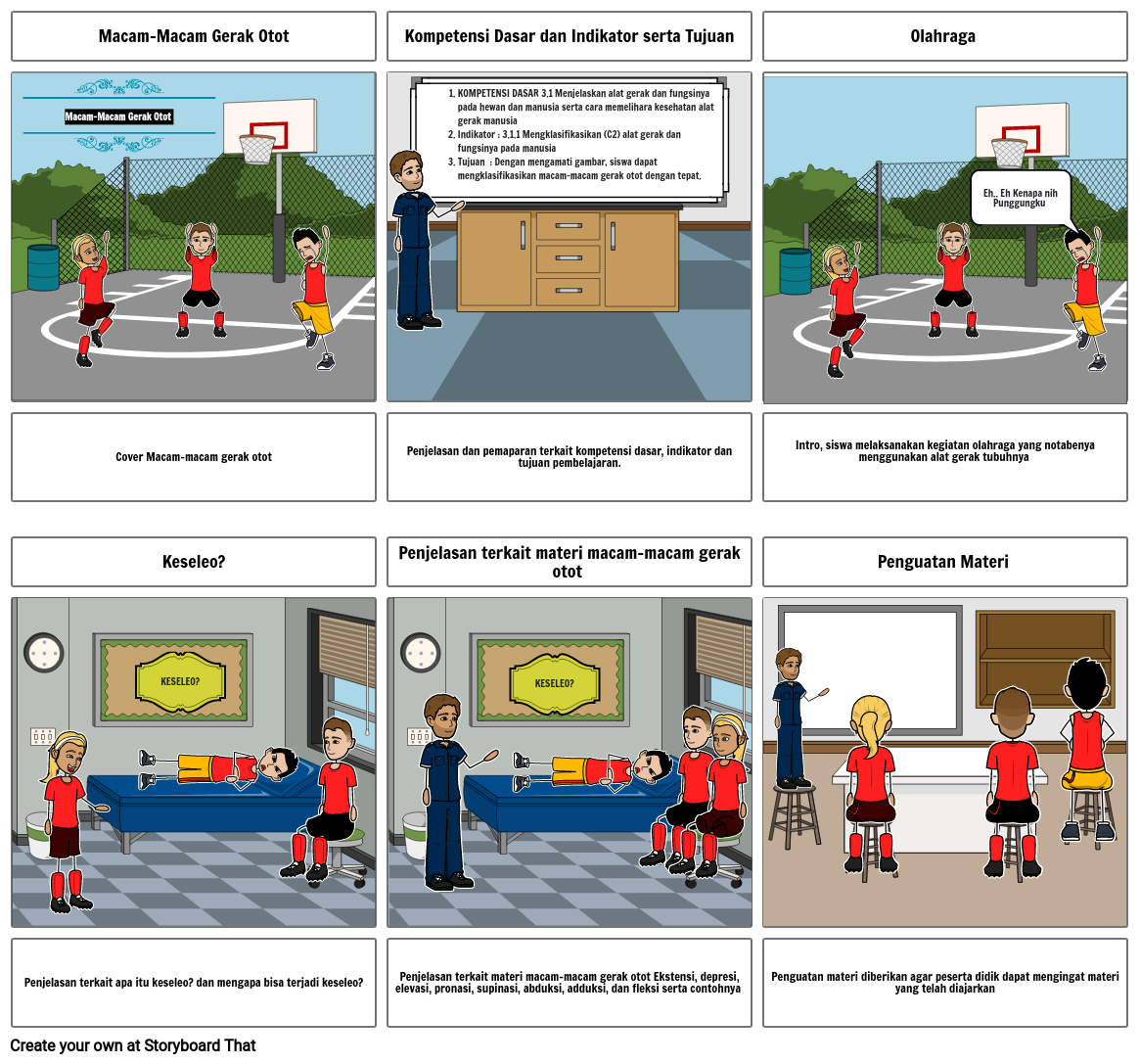 Alat Gerak Dan Fungsinya Storyboard By E99aa5c2