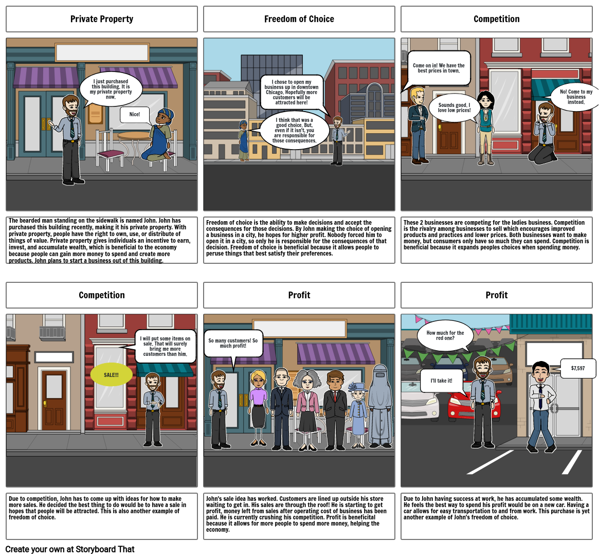 4 Principles of Capitalism Storyboard por e9a811c1