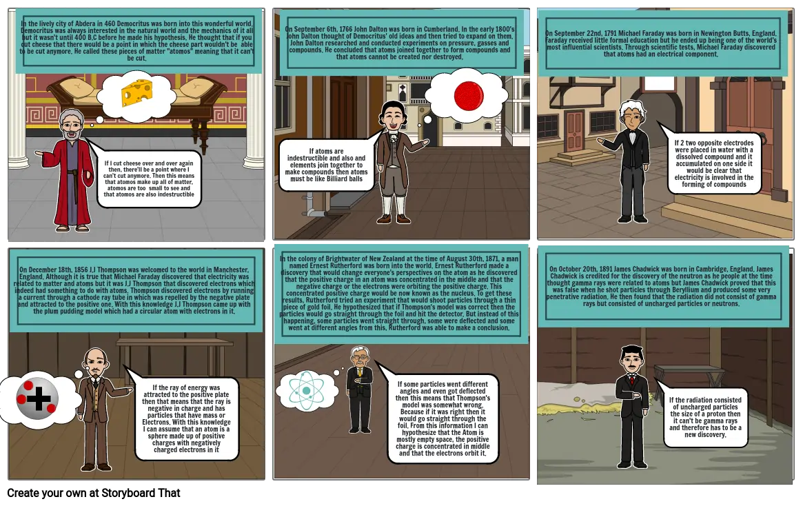 Science comic strip on atomic theory