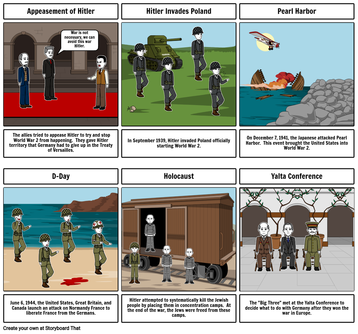 Wwii Introduction Lesson Plans And Storyboard Activities Riset