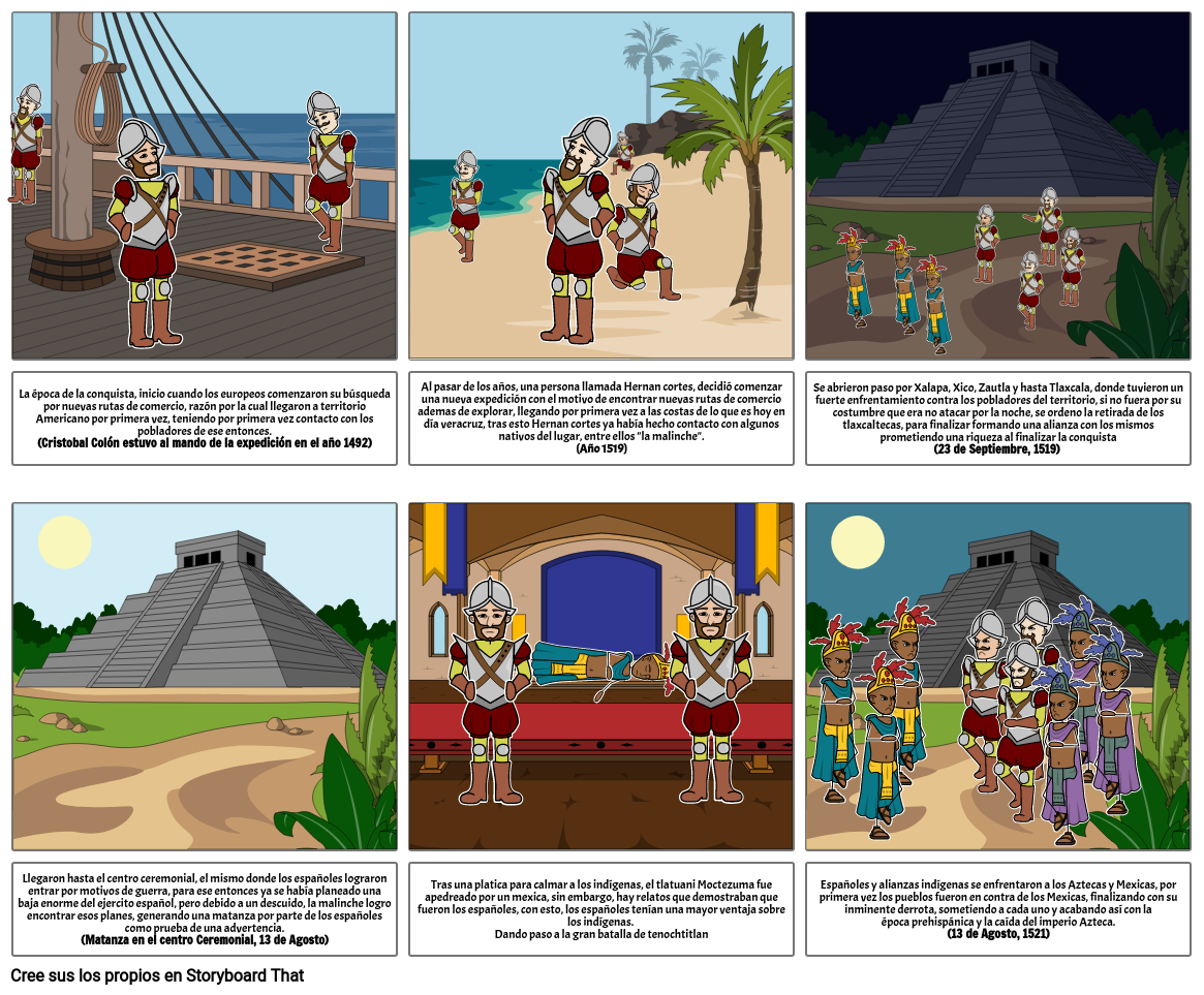 Los hechos históricos del proceso de conquista y la caída del Imperio Aztec