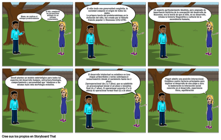 Psicologia del desarrollo