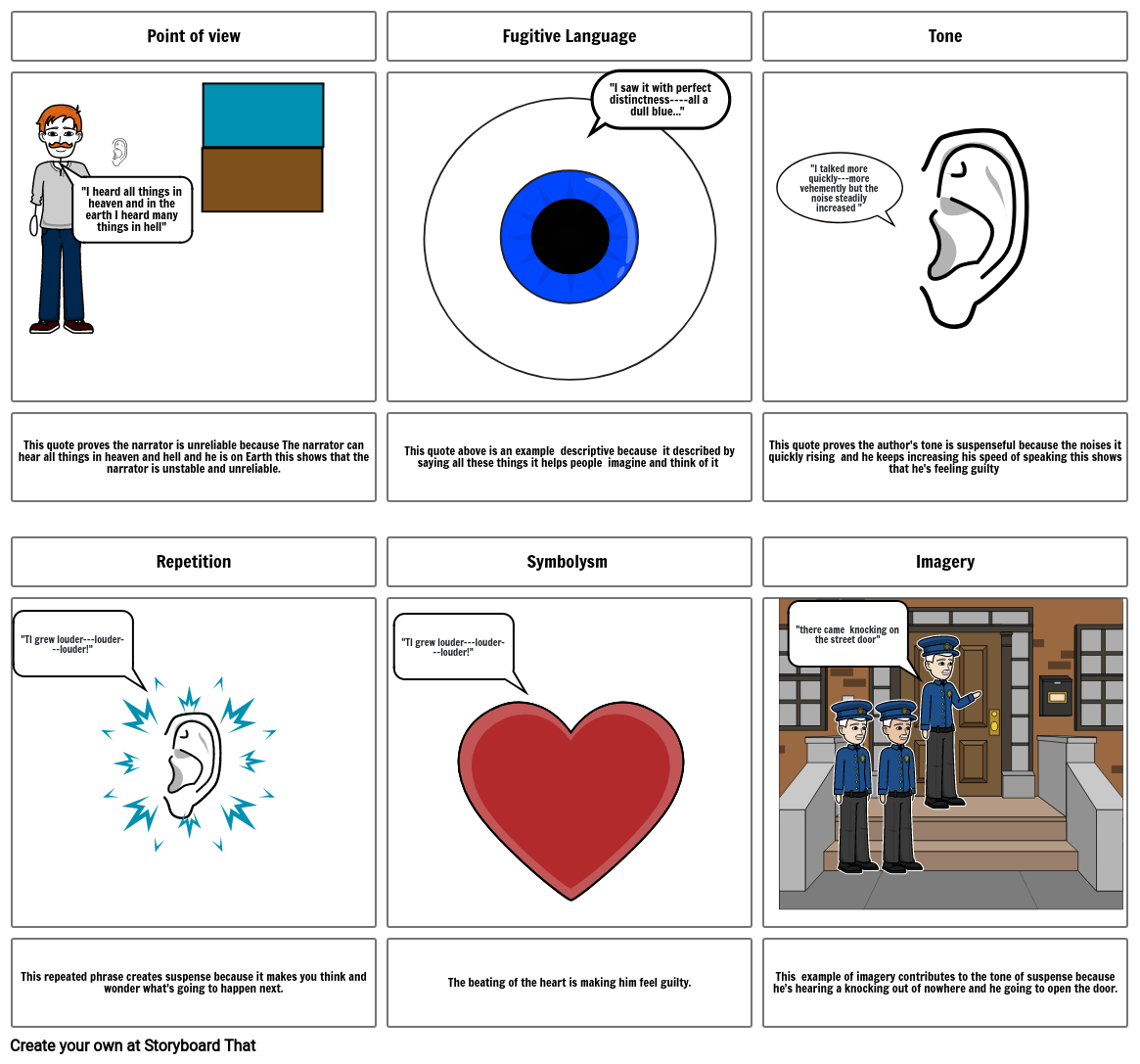 analysis-for-english-storyboard-by-ea2e5e01