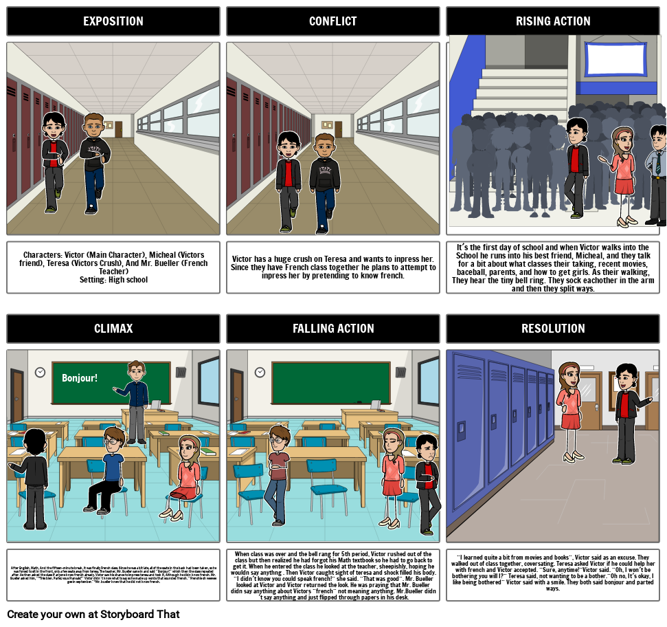 Unknown Story Storyboard by ea3b51f9