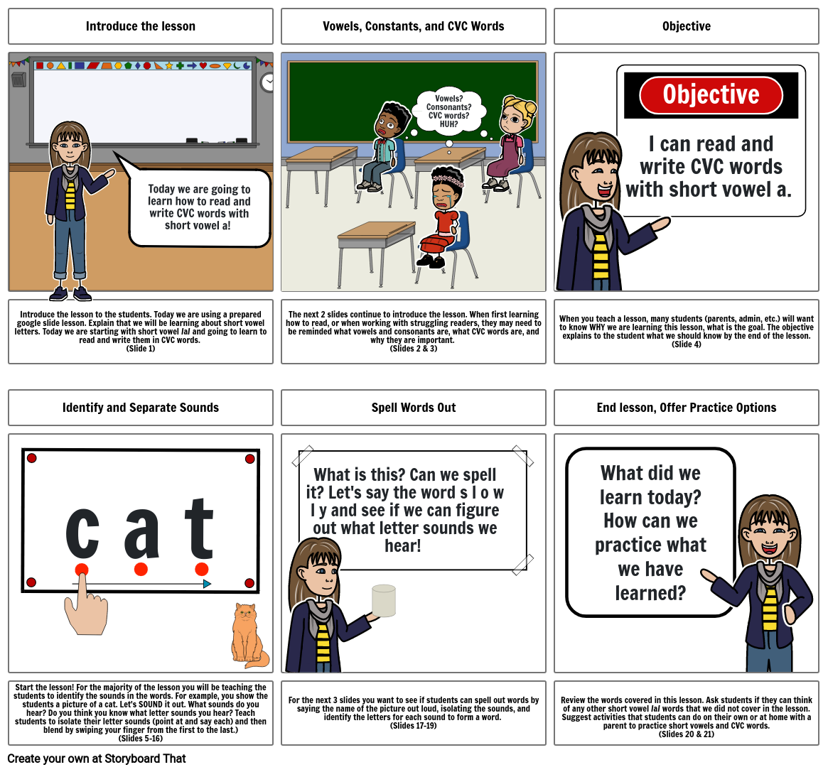 Short Vowel A Lesson Storyboard Por Ea42854a