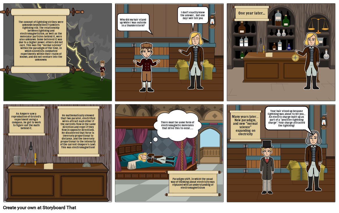 tok-paradigm-project-storyboard-by-ea55d566