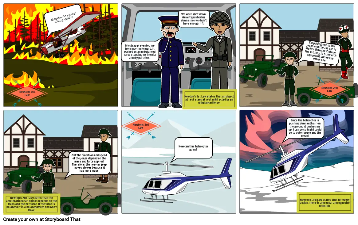 Science storyboard