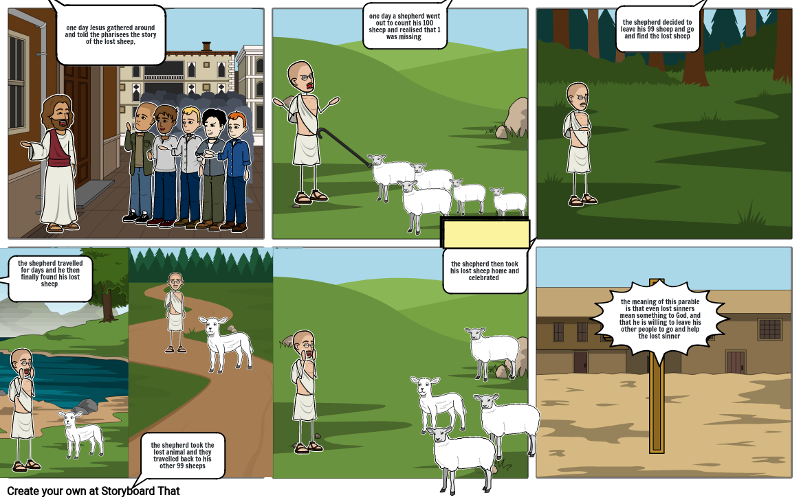 The parable of the lost sheep