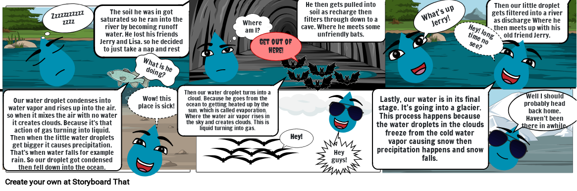 Water Cycle part 2