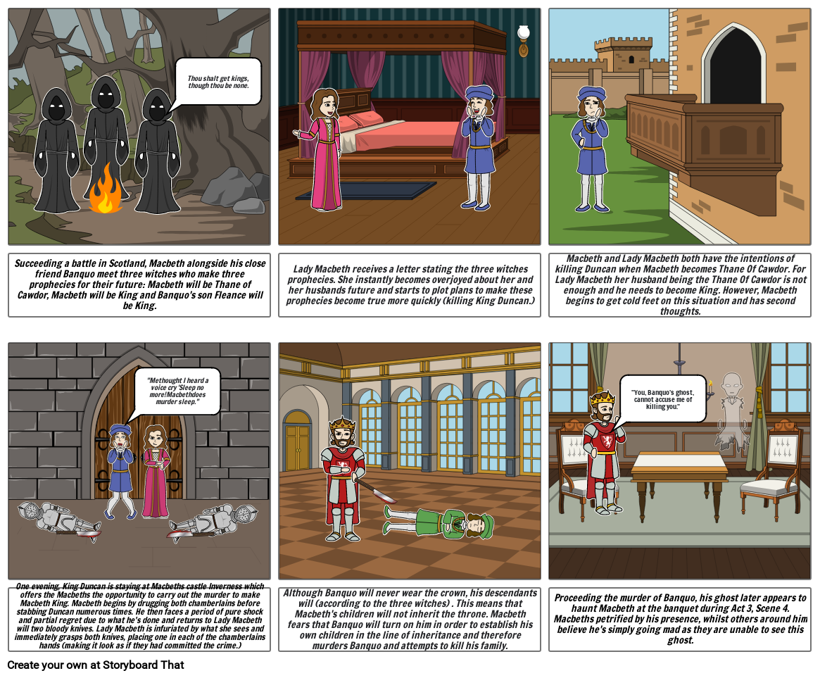 Macbeth Storyboard por ea8d822e