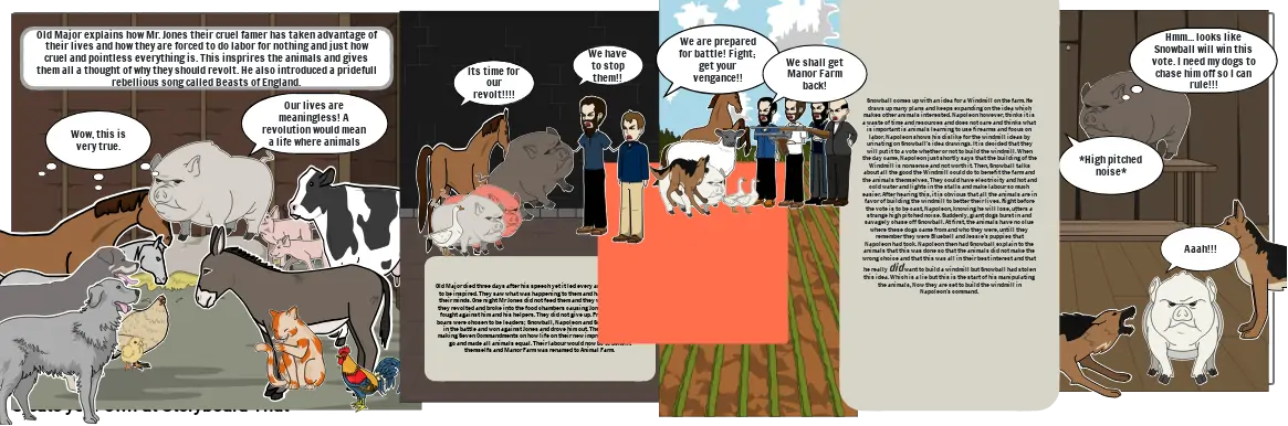 Animal Farm Story Board