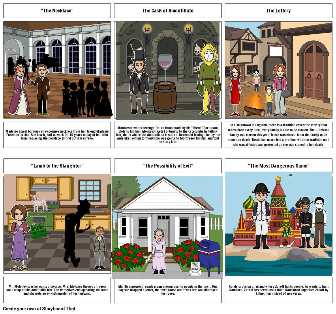 Amber ritrovato 2 unit review storyboard par eae56840