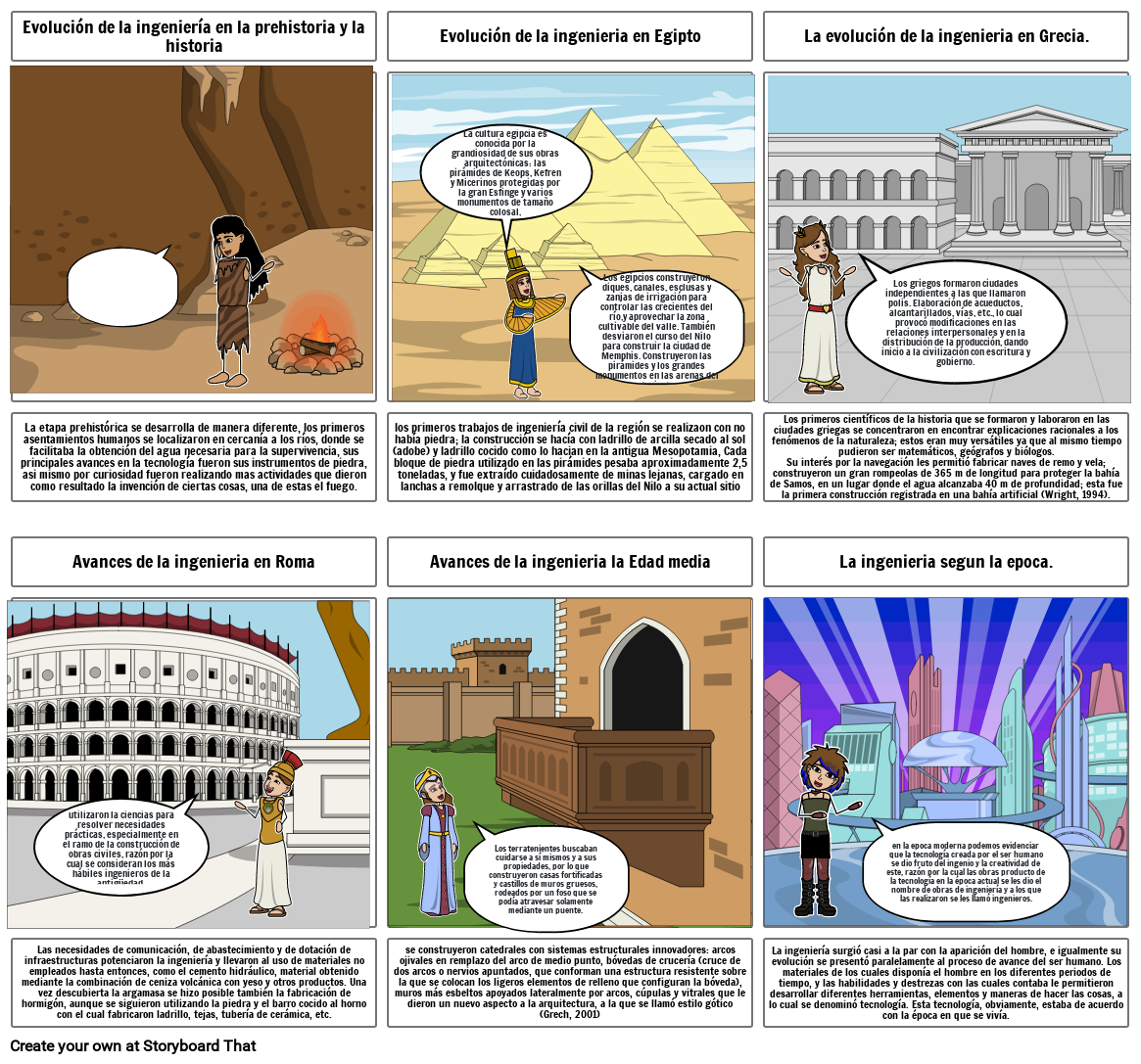 Historia De La Ingenieria Storyboard By Eae88bda