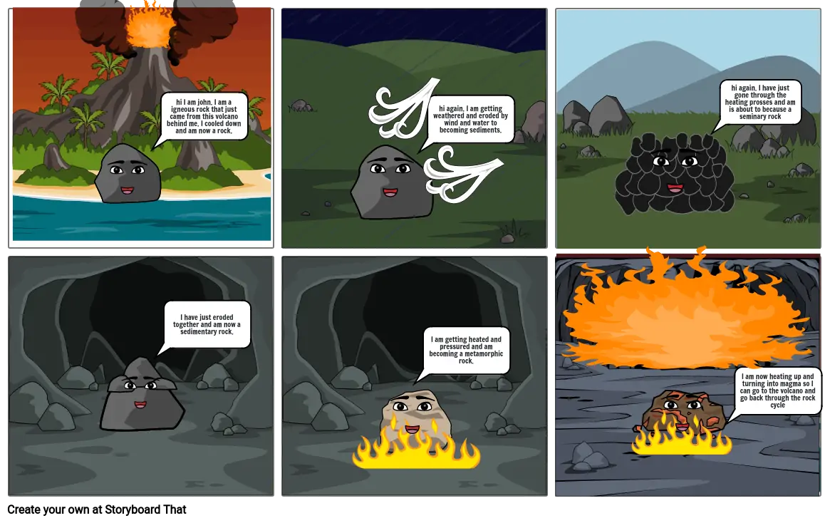 rock cycle comic strip