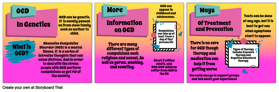 OCD Genetics