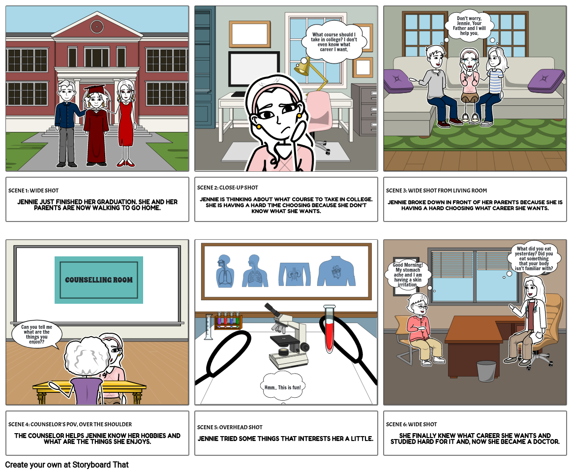 mil-perdev-storyboard-por-eb2656ae