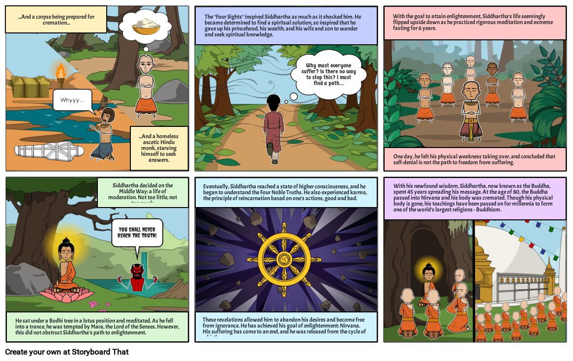 Buddha Comic - Part 2