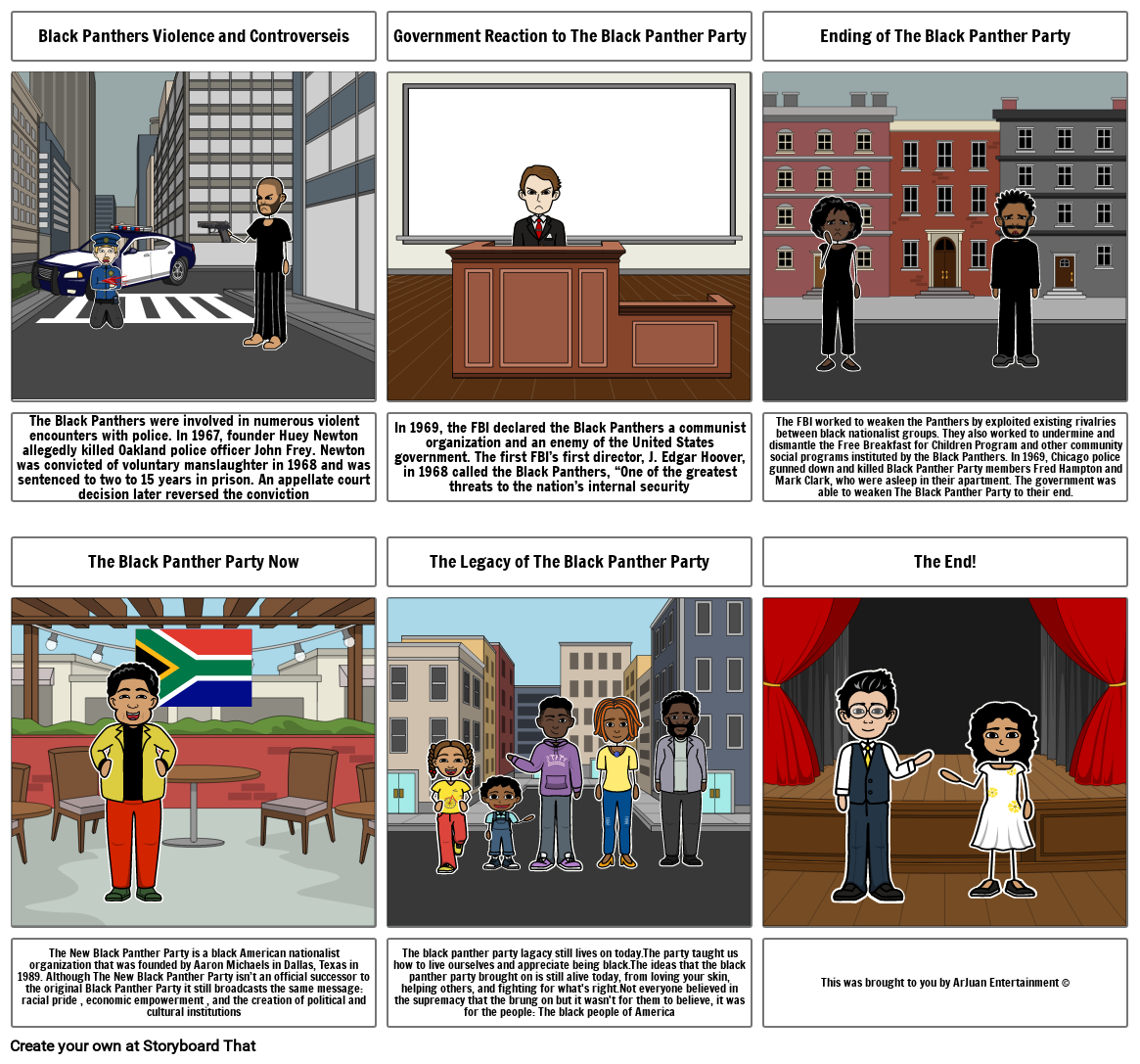 The Black Panther Party: Rise and Fall pt.2 Storyboard