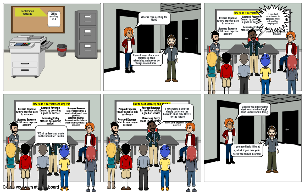 Accounting Comic strip Storyboard by eb7f0f54