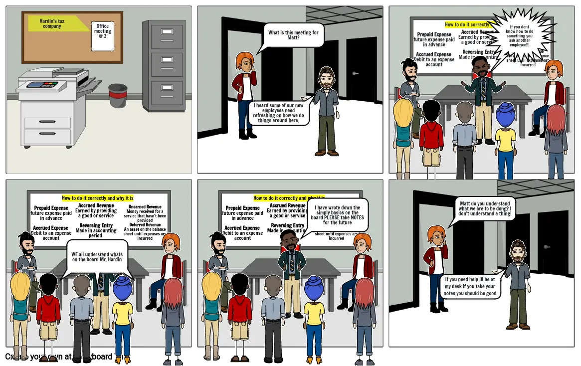 Accounting Comic strip