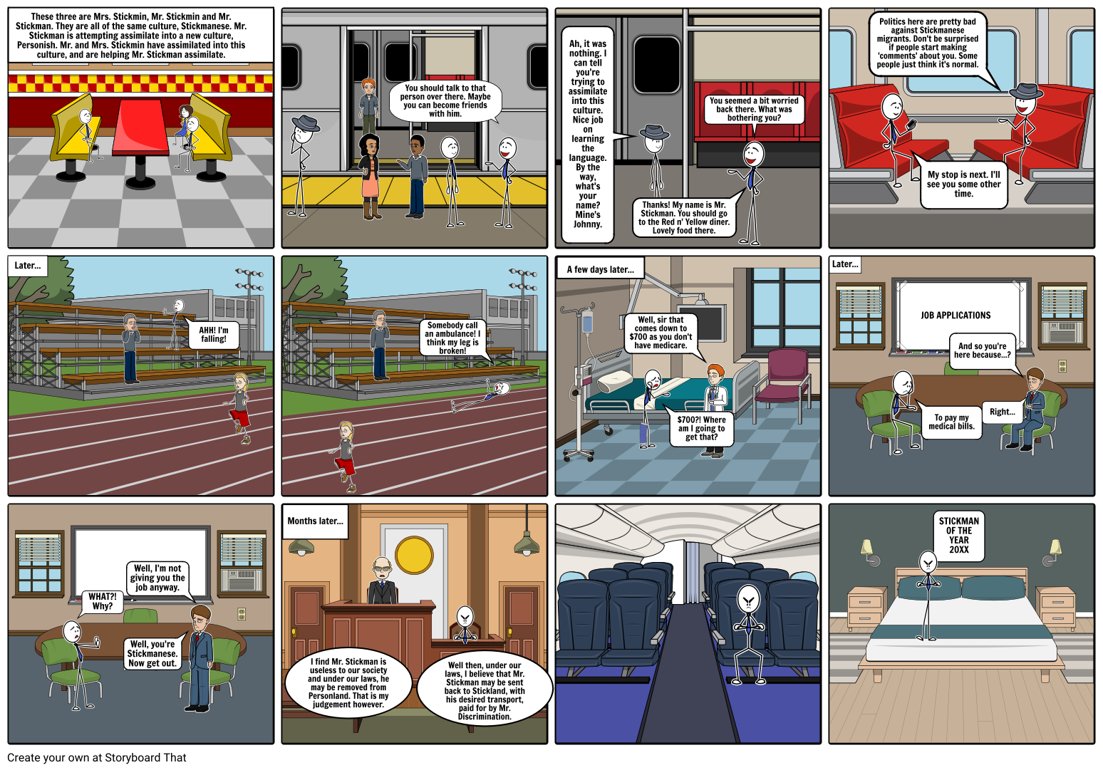 Challenges of Assimilation Storyboard by ebaker2022