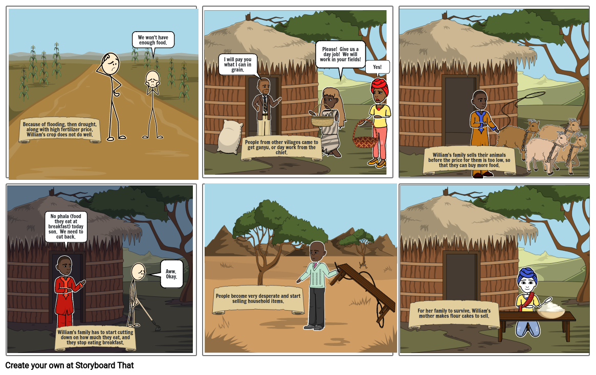 The Boy Who Harnessed the Wind Choice board #1- Comic Strip