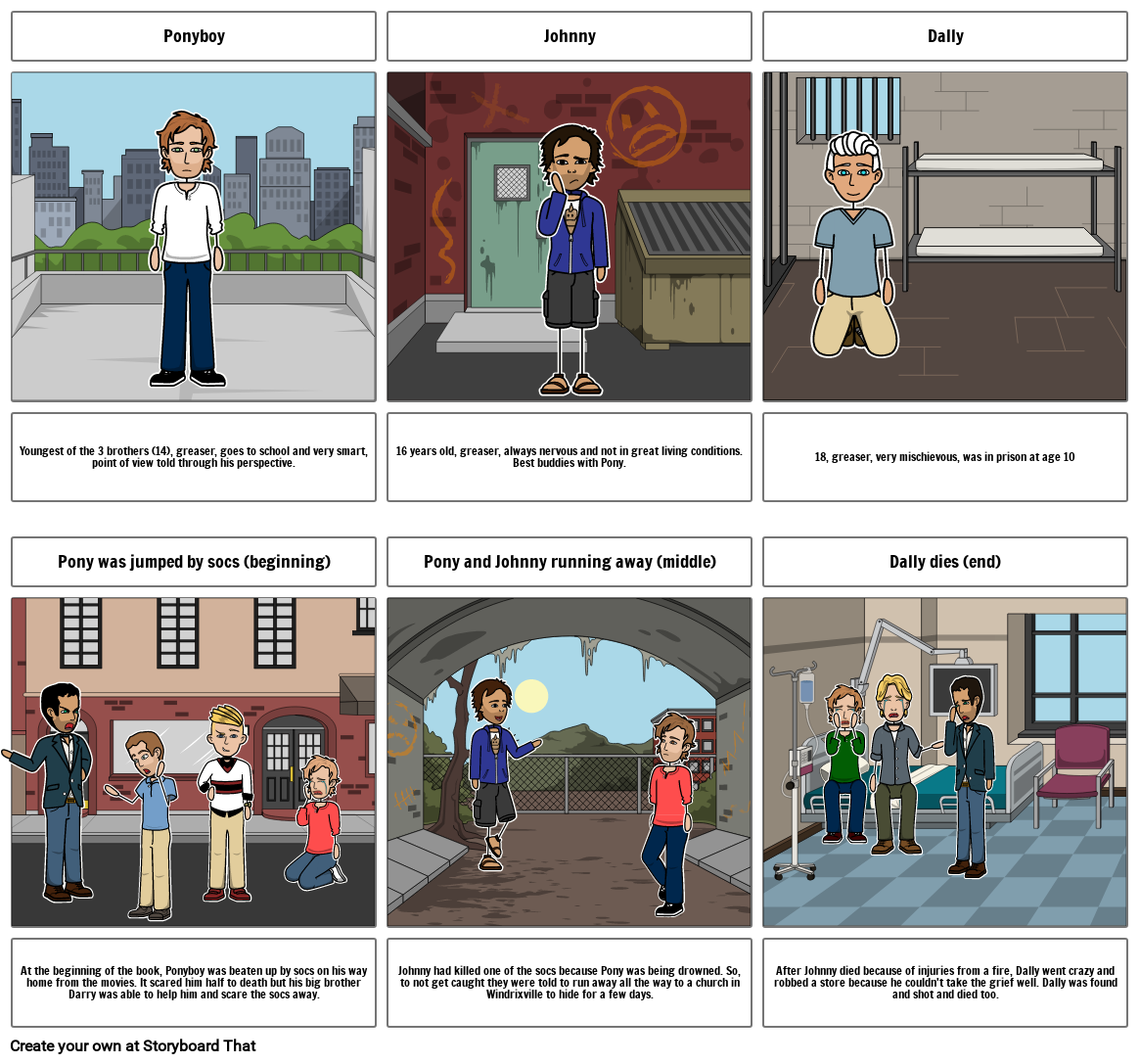 the outsiders Storyboard by ec36d325