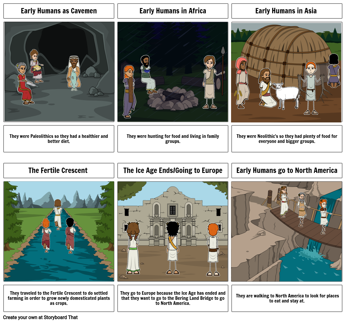 The Progression of Early Humans Storyboard by ec45f09e