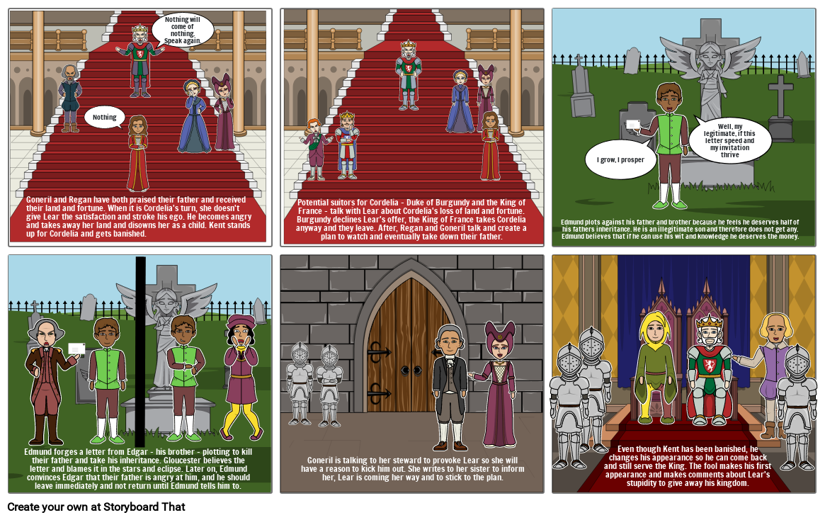 King Lear Storyboard por ec4feaed