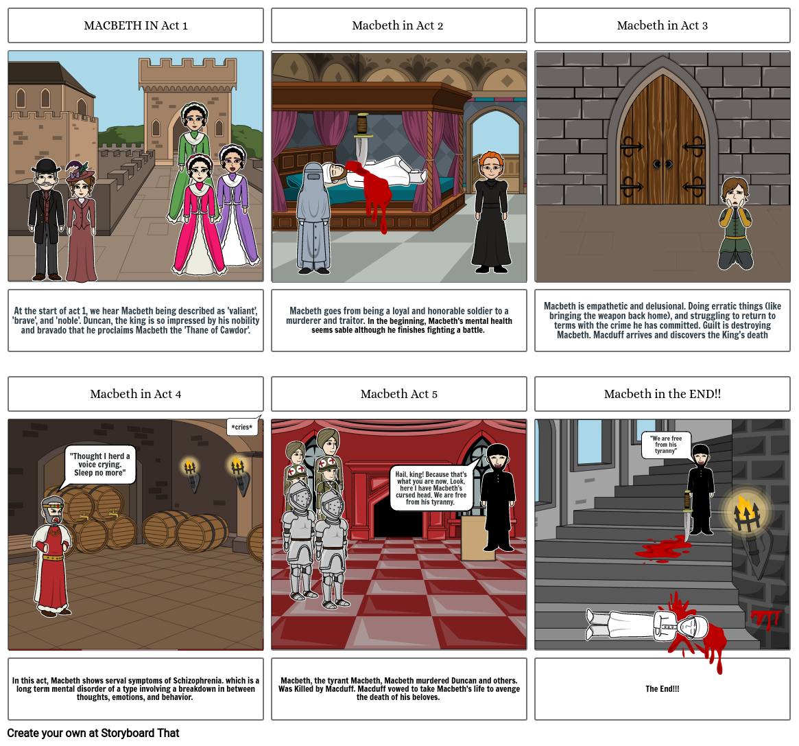 macbeth Storyboard by ec5771ea