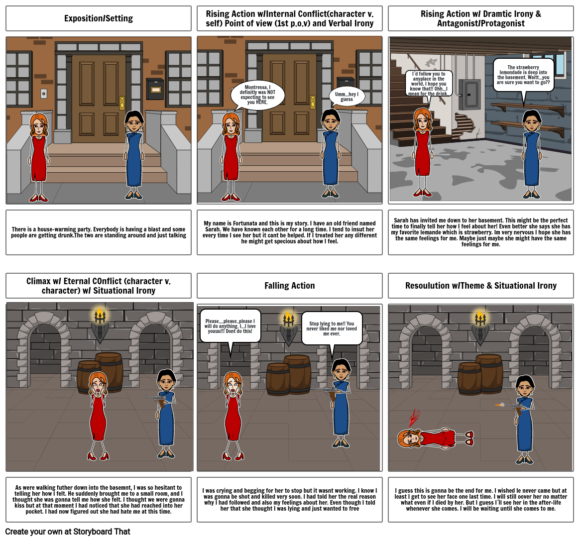 Cask Of Amontillado Storyboard by ec76f61b