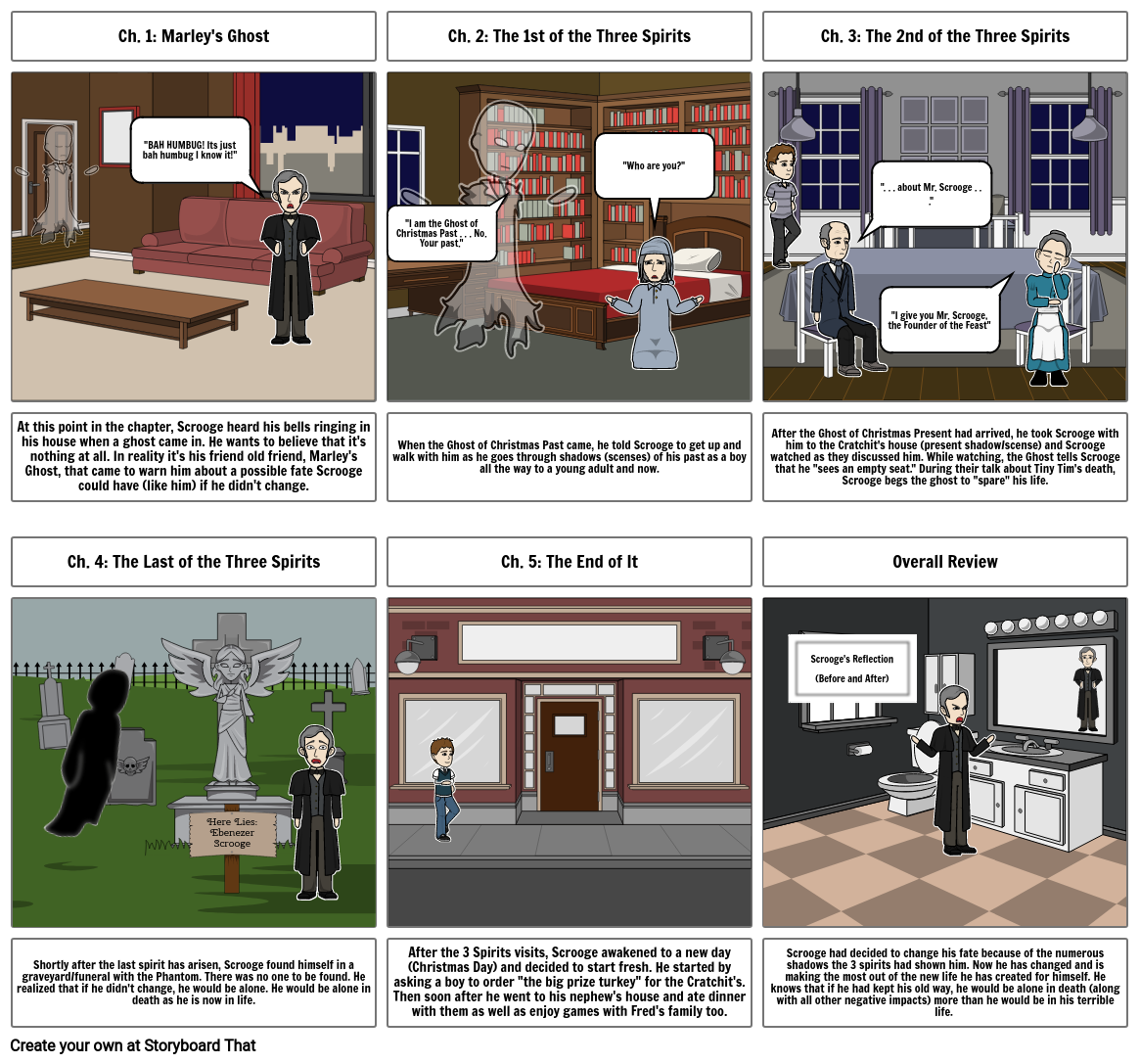 A Christmas Carol Marley's Ghost Storyboard Storyboard