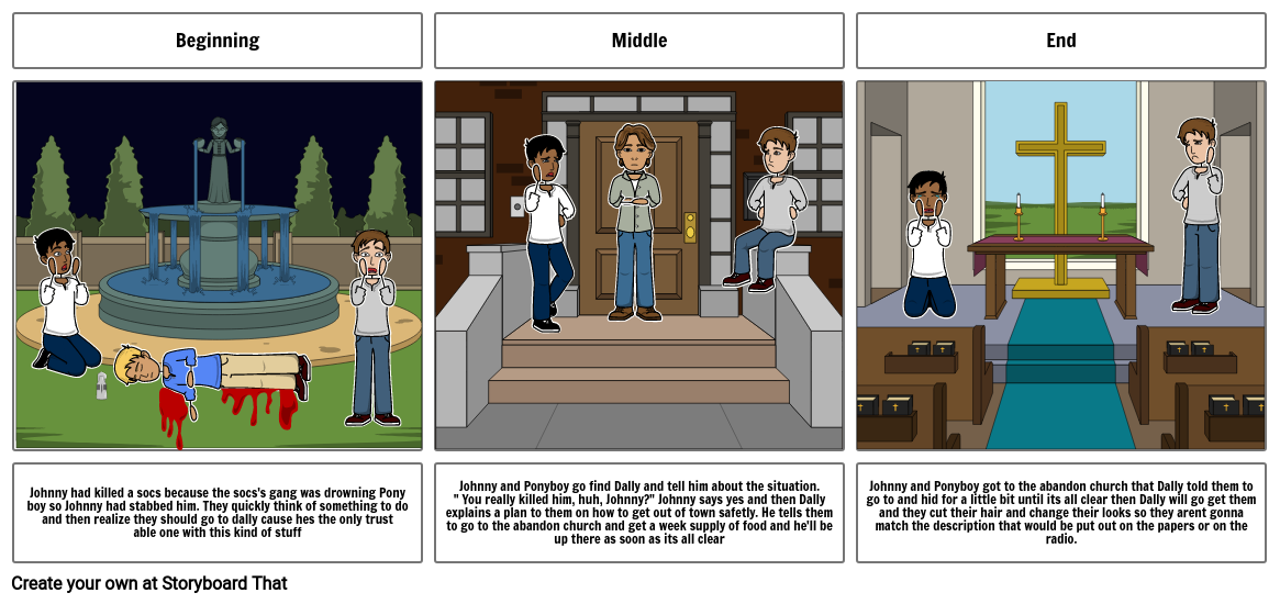 outsiders-conflict-storyboard-by-eca4a720