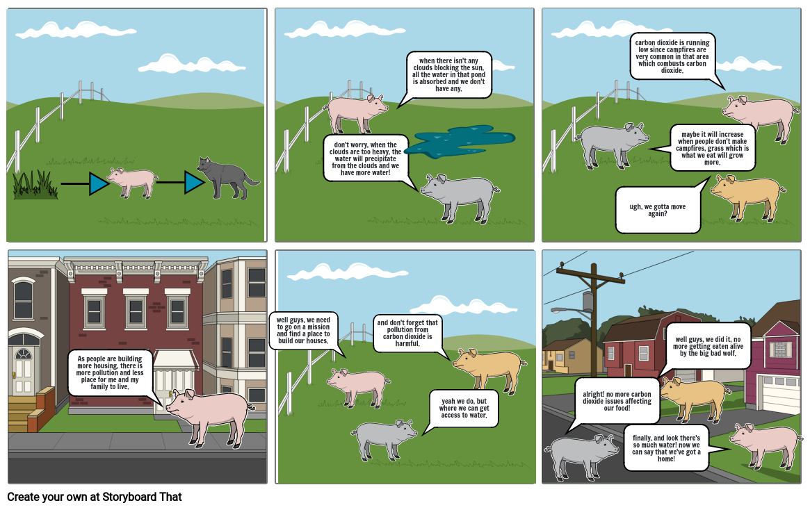 the three little pigs story Storyboard by ece003c9