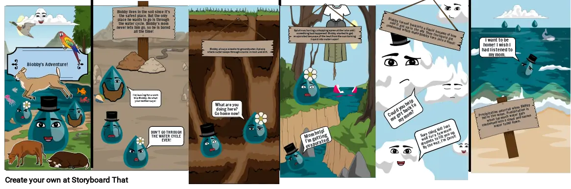 Water Cycle Part 1