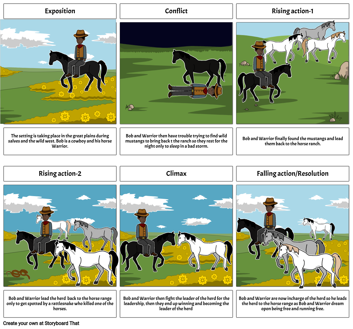 black-cowboy-wild-horses-story-board-storyboard