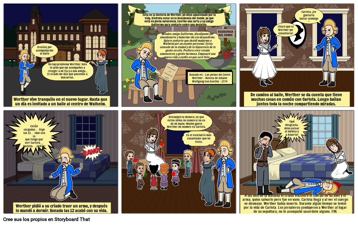 Werther Charakterisierung Werther Storyboard por ed2c0390