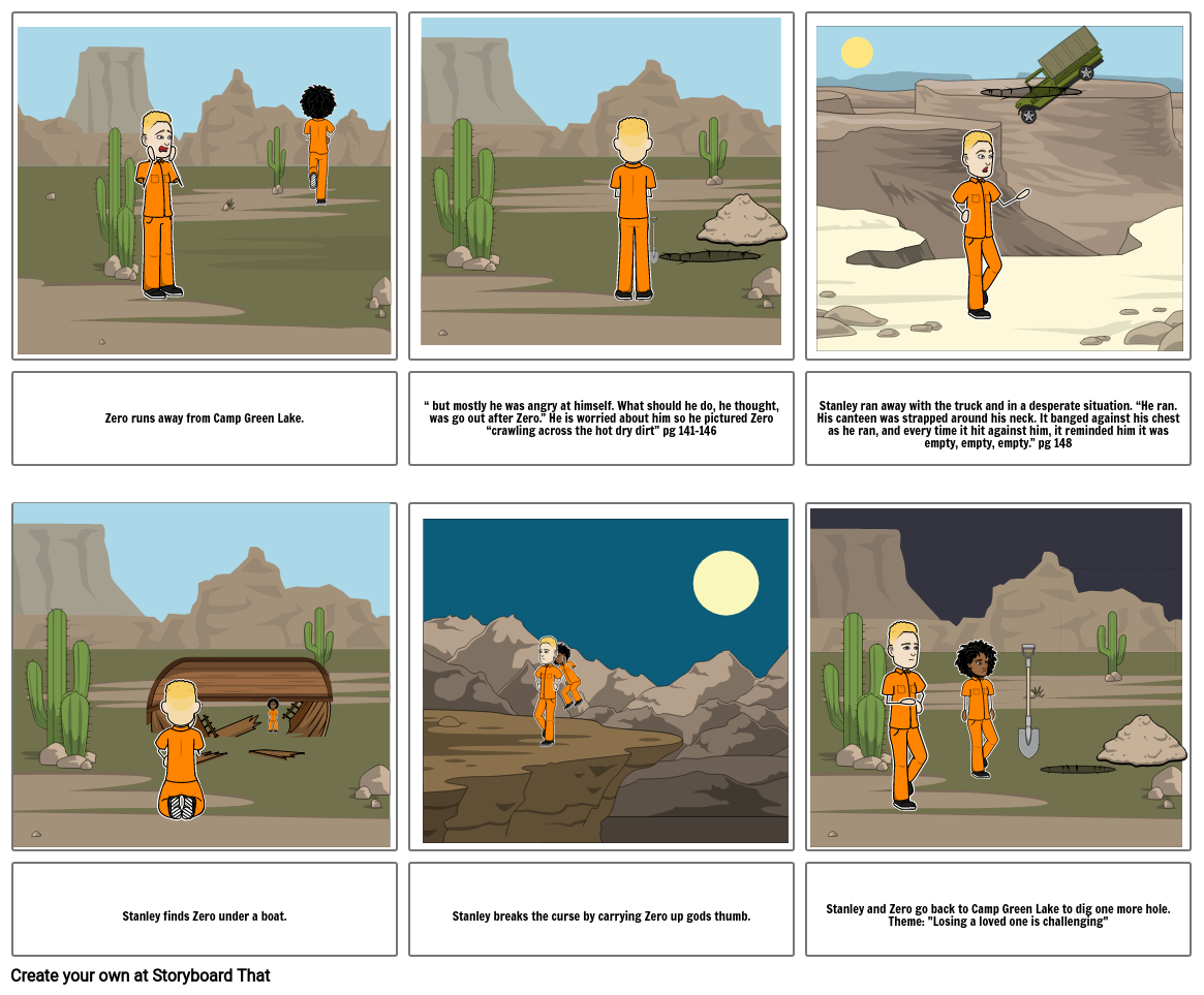 Holes Storyboard by ed2f2773