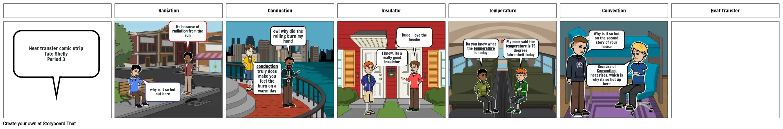 Heat transfer comic strip