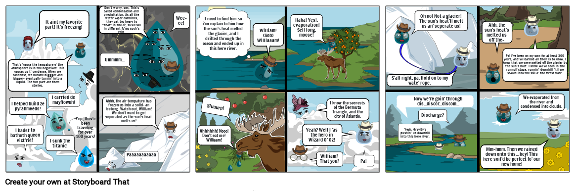 Water Cycle Part 2