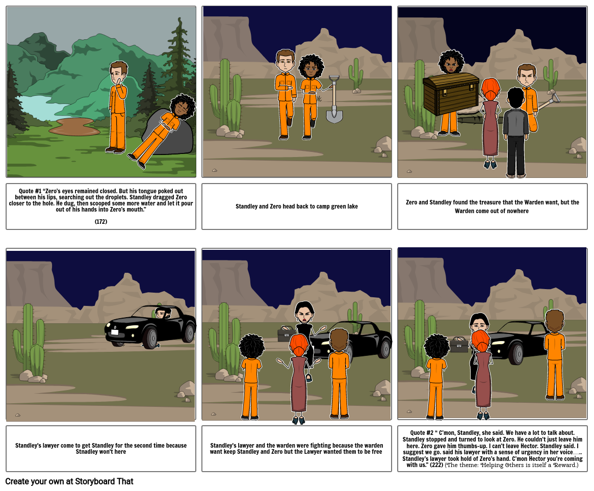 falling action holes Storyboard por ed984df0