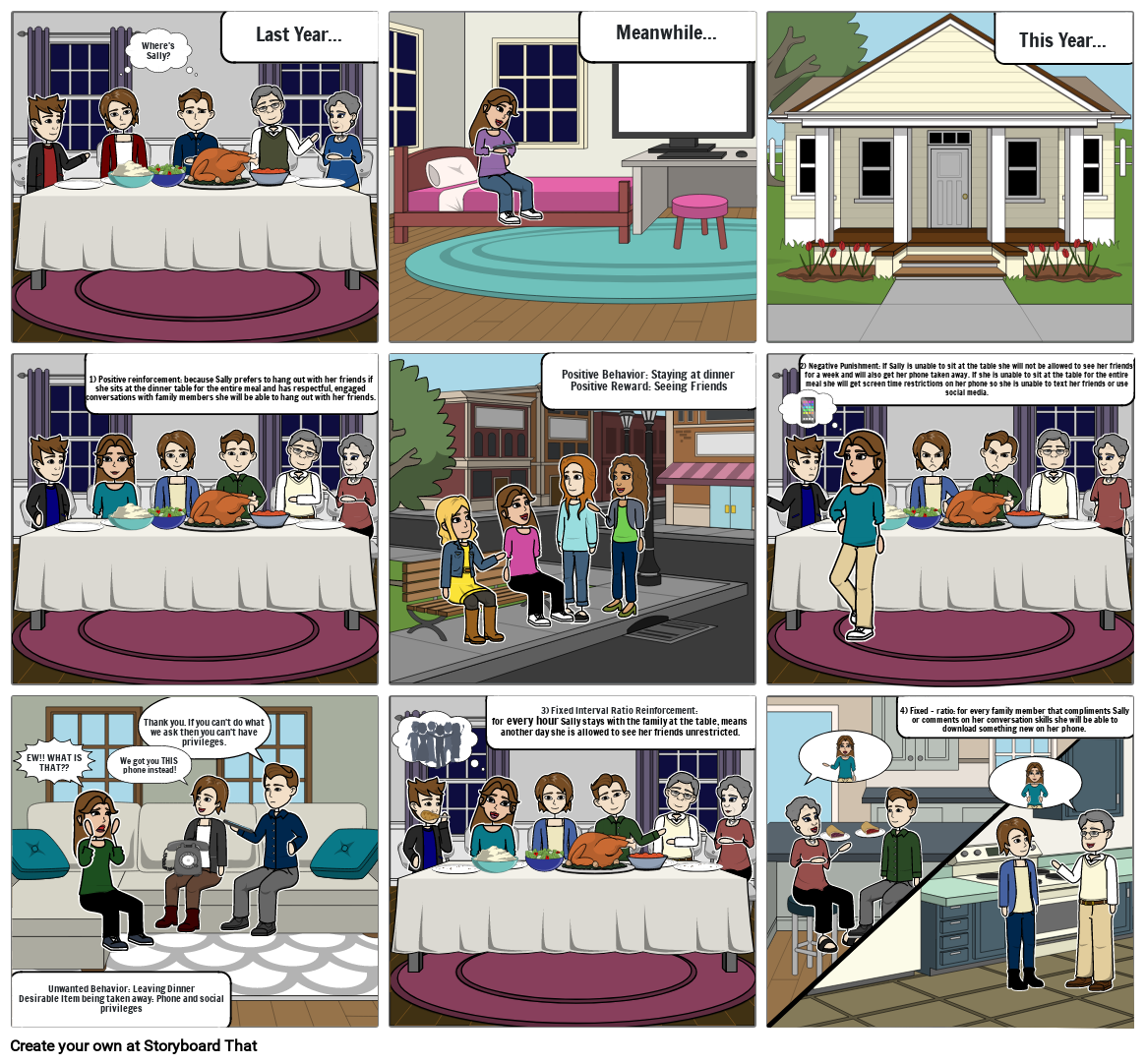 classical-operant-conditioning-project-storyboard