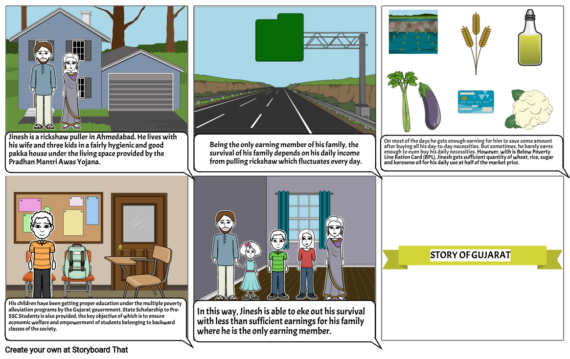 story-of-gujarat-storyboard-por-edf64991