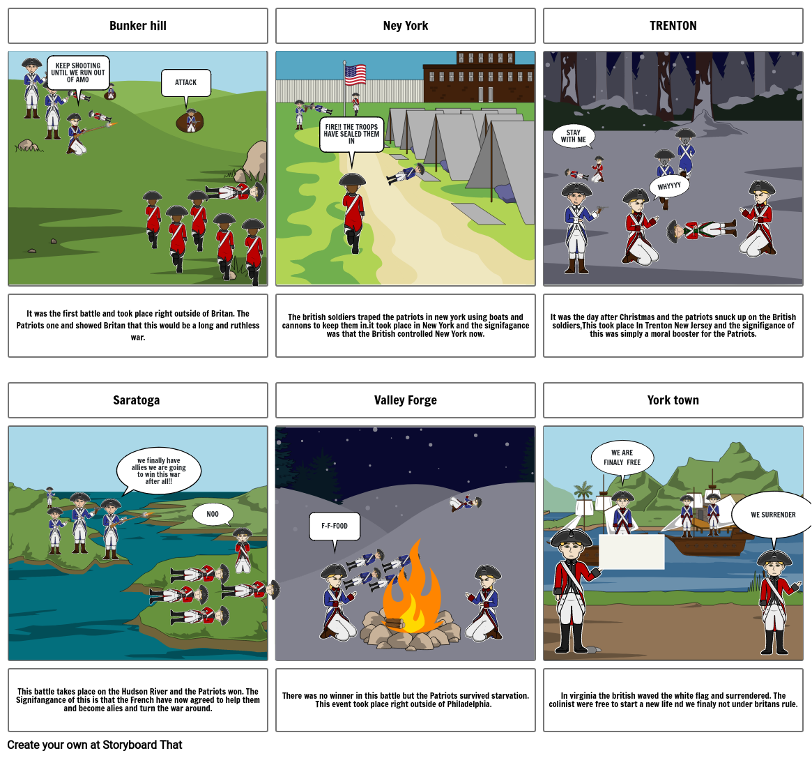 revaloutionary war battles Storyboard by edominick