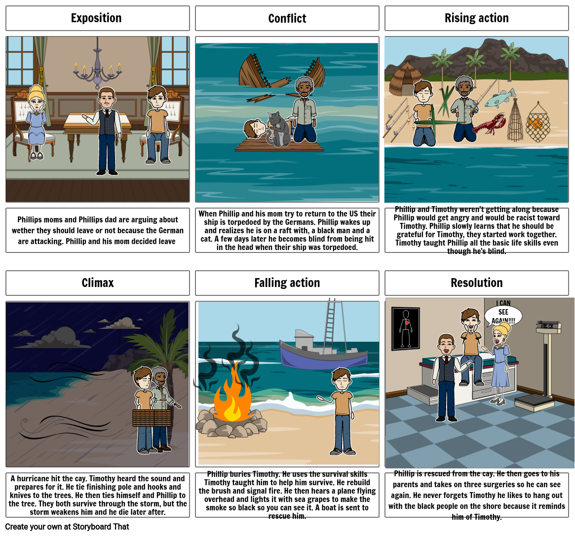 The Cay Story Board Storyboard by edrinkwine4180