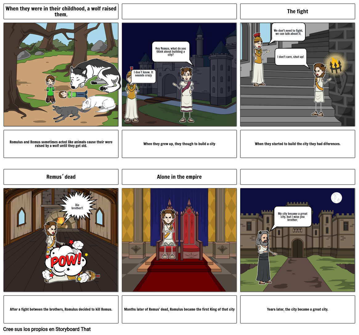 The myth of Rome: Romulus And Remus Storyboard