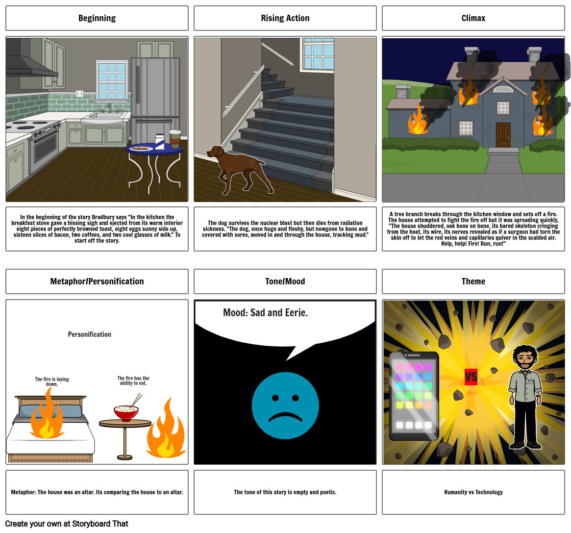 3rd period storyboard