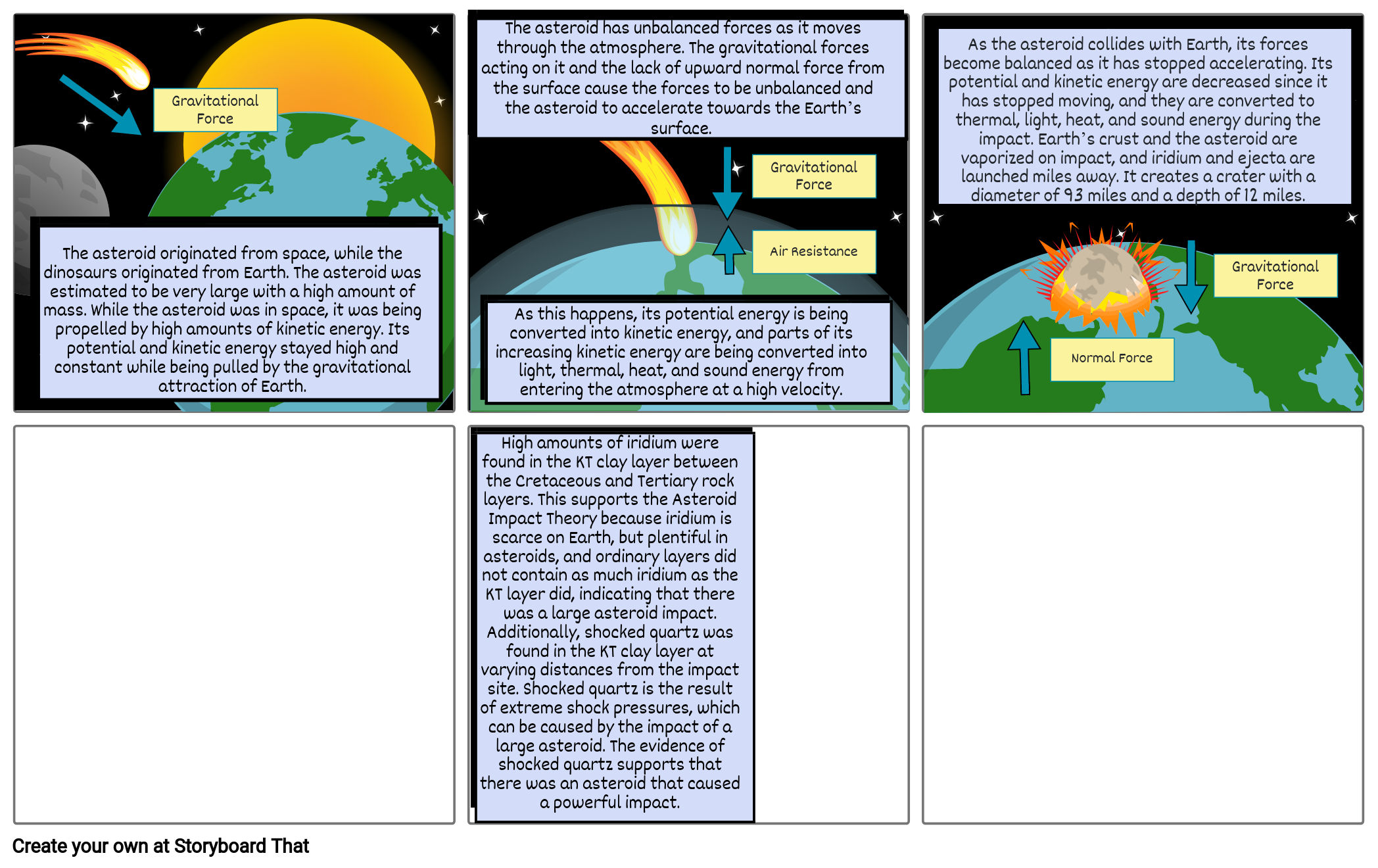 Dino Extinction Culminating Explanation Storyboard