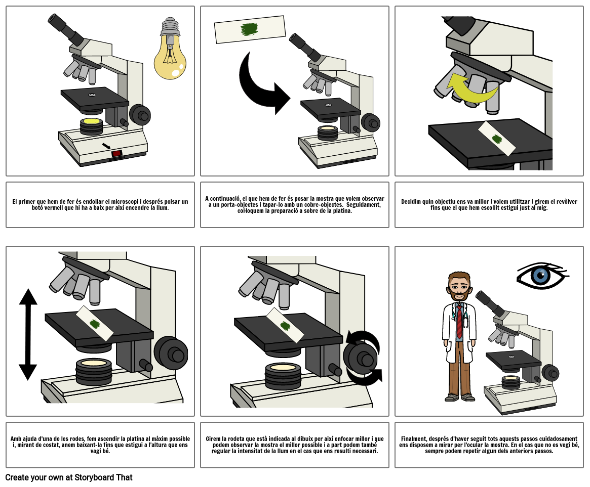 Microscopi Comic