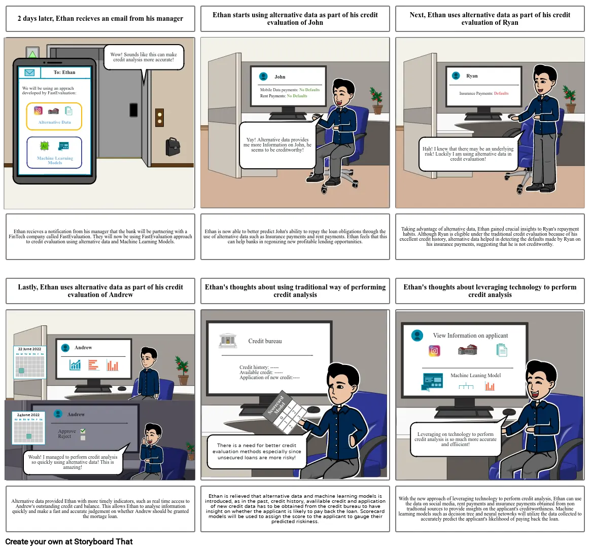 ICA2 STORYBOARD